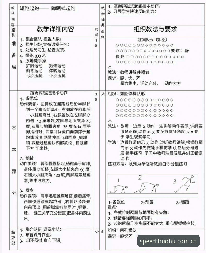 火狐体育竞速教程VS实战技巧：老玩家教你如何快速上手与提升