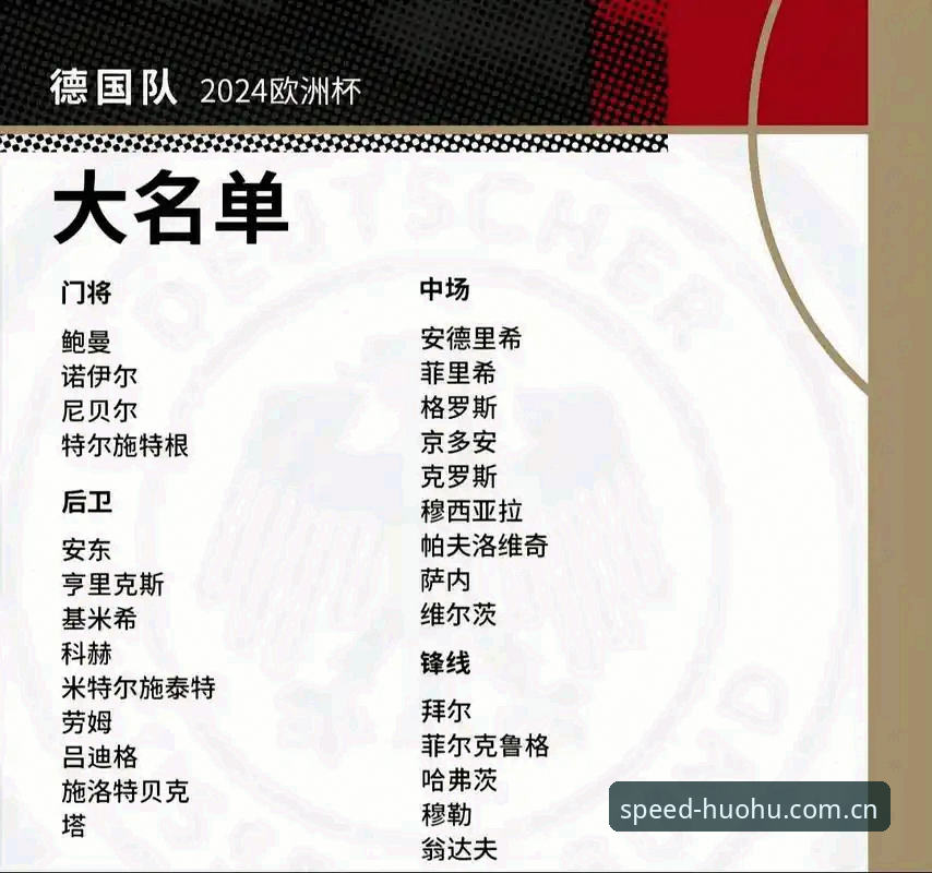 德国队世界杯大名单详解：诺伊尔王者归来，火狐体育平台直击赛事风云